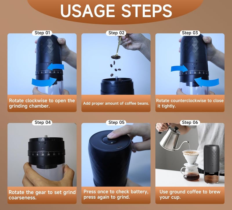 SIGBOT Coffee Grinders for Home Use,Portable Burr Coffee Bean Grinder Electric with Cleaning Brush,10 Cups Per Charge,Espresso Grinder for Travel, Camping, Home & Office. - Image 5
